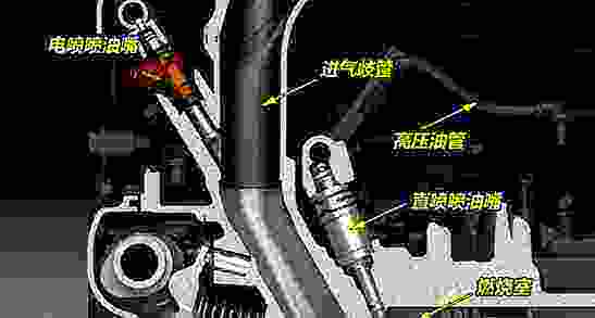 【混合喷射的优缺点 混合喷射和多点电喷的区别】图4