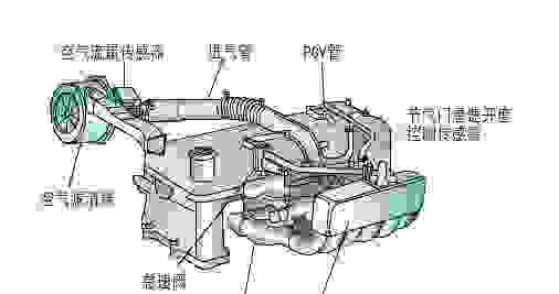 汽车熄火后扭动方向盘会有什么影响？