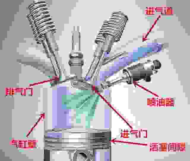 汽车水箱不安装节温器会有什么坏处？